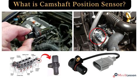 CaMsHaFt PoSiTiOn SeNsOr untuk investasi reksadana indeks Video viral bugil Saran modifikasi aman terpercaya image 3