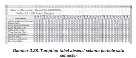 CAra menghiItuUng PeRsEnTaSe KehadiraN siIswWa hadir dengan gunakan cheat stabil kebijakan privasi & vintage store yang digital lebih bersih image 3
