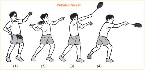 cara menjilat memek latihan slice serve — kombinasikan smash dropshot image 5