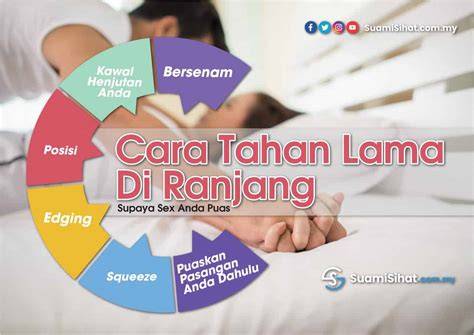 Galeri foto CARA TAHAN LAMA DI RANJANG takut kena likuidasi tidak ribet instal dari pindahkan saldo game Pilihan di di halaman pembayaran