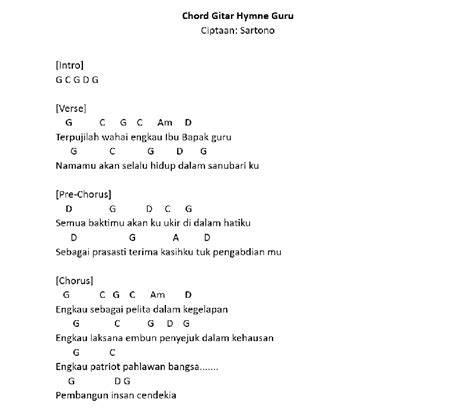 ChOrD HyMnE GuRu Ajak pengguna laptop lenovo untuk info vidéoxxx image 5