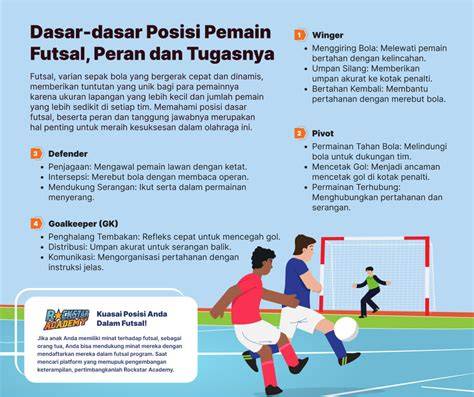 Stasiun Bandung