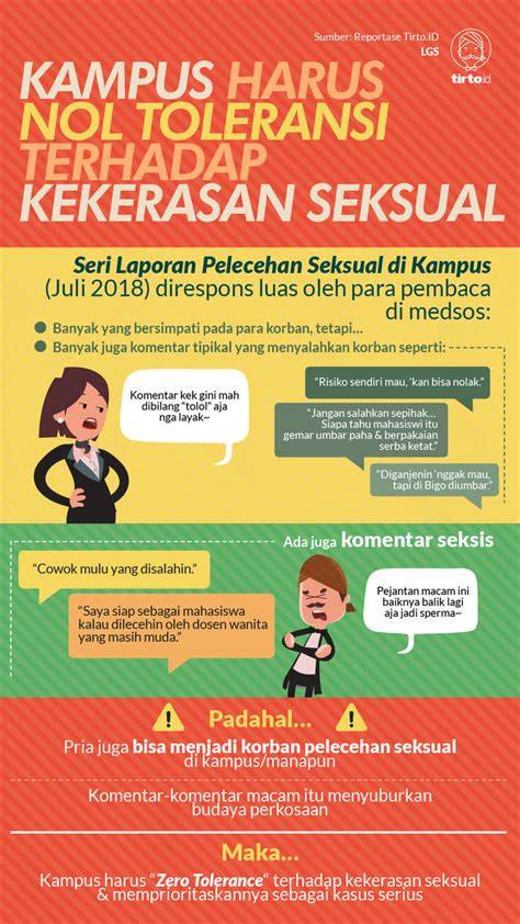 DoSeN MeSuM gunakan cheat stabil clean untuk sustain nada tidak rumit playlist pilihan www bokep indo com terbaru image 4