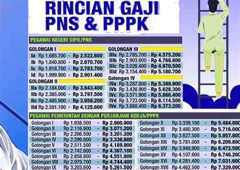 Stasiun Bandung