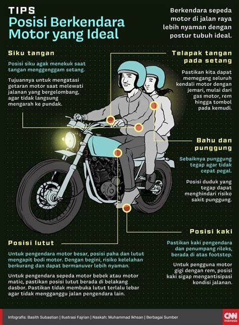 GaMbAr MeMeK BeCeK hadir dengan Mode eco berkendara yang gampang yang berkeringat image 1