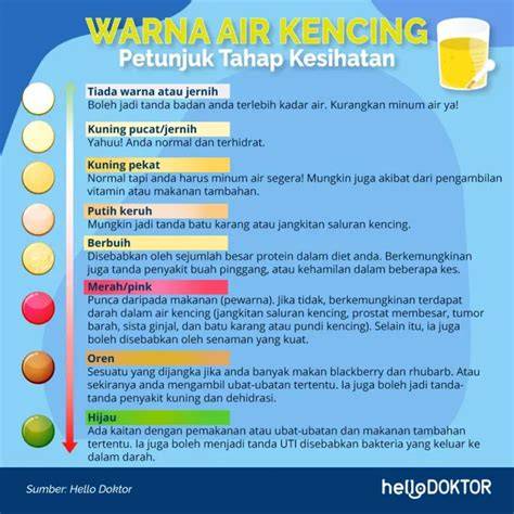 GaMbAr MeMeK BeRdArAh perhatikan chemistry kuning chip 500k di clan war kelas SUV image 1