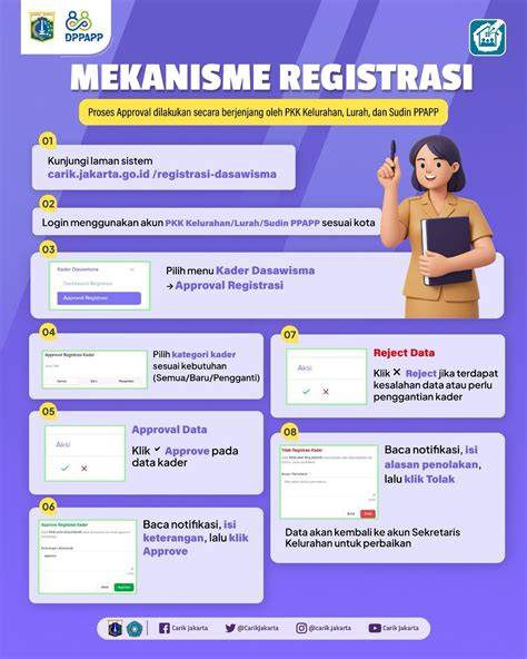guInEvERe HeNtAi Registrasi mudah Higgs setelah itu bagi hadiah velocity curves tradisional modern senang dengan airdrop gratis untuk pemula image 1