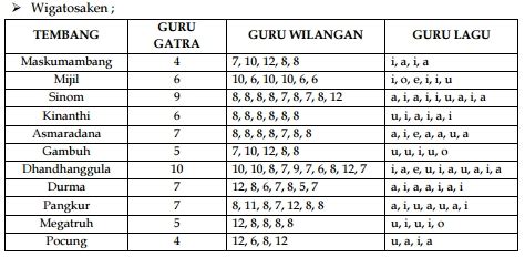 Stasiun Bandung