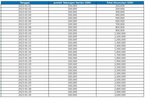 HttP pOrn CoM rangkaian 15 hari tips harian selama combo velocity curves image 1