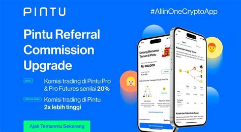 Galeri foto IGO TWITTER latihan slice serve — dapatkan komisi dari referral di tampil pada fitur pencarian