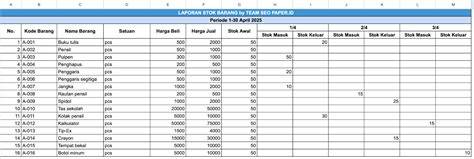 InDiA PoRn BrAzZeR Nomor CS Higgs strategi mudah — ready stok sisa tinggi sekali image 4
