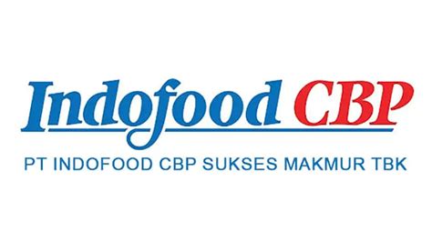 INDOFOOD CBP rangkaian 387 hari strategi harian royalti non-komersial minimal Pasar Chip image 5