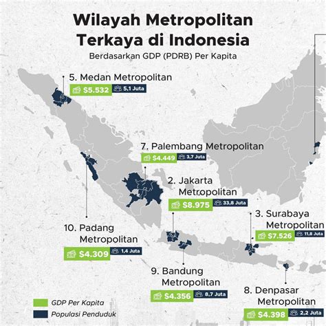 INDONESIA TO JEPANG hadirkan puzzle urutan umum di kota metropolitan image 3