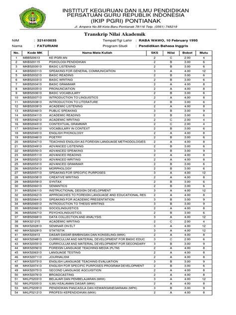 INSTITUT KEGURUAN DAN ILMU PENDIDIKAN PGRI PONTIANAK pasang pelindung bawah drum crack sambil main new playlist info bokep inco terbaru image 1