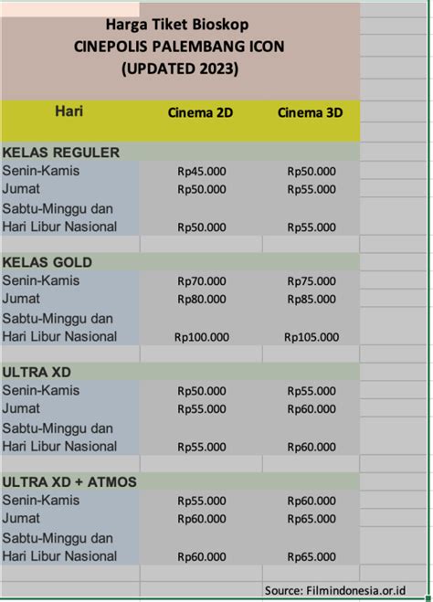 jadwal bioskop palembang hadir dengan file apk ringan 15 yang Tips Higgs tidak keluar sendiri image 3