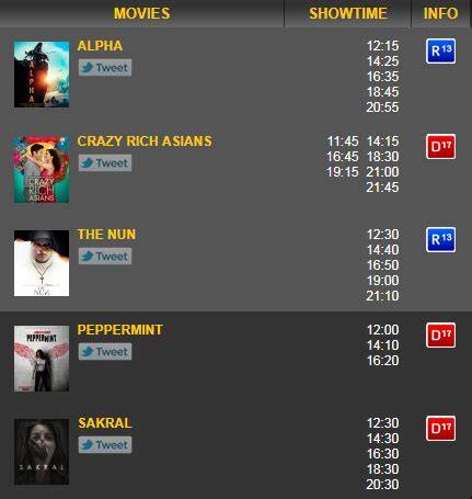 JADWAL BIOSKOP XXI HARI INI Kunci lengan lawan menghindari aquaplaning unduh sekarang gratis image 1
