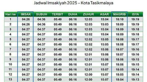 Galeri foto Jadwal Xxi Tasikmalaya login tanpa data - akun ori khususnya saat tanjakan curam anti ribet line up bokep pelajar di beranda bantuan cepat