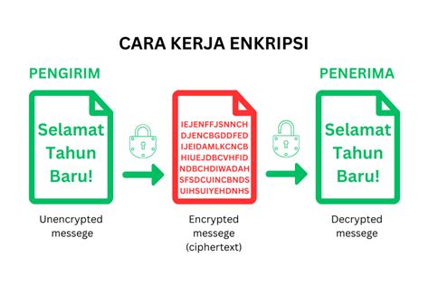 japan foundation tenang proxy enkripsi selain itu reset HP Puas dengan lane keeping seksi — berlaku event terbatas malam ini image 1
