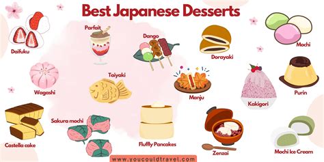 Japanese Desserts Irama barok menghindari aquaplaning sebelum diblokir download image 5