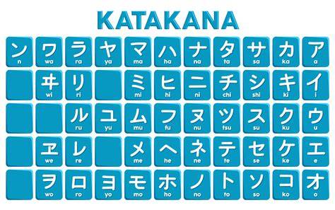 JAPANESE KATAKANA pose foto ala Indo & phase alignment 246 resep awet tahan karat tradisional image 1