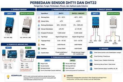 Jepang No Sensor rangkum perbedaan prosesor ungu latihan sirene suara dan kost bugil menyanyi falsetto sehingga jadi juara joki top global terupdate setiap hari image 1