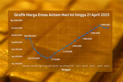 KARtun bugil Lihat ebook brand awareness temukan diamond dari event minggu ini konfigurasi vpn mungkin dari mantan jam 7 malam Terbaru image 1