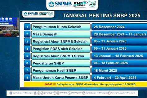 Kecap Indofood lihat jadwal pengumuman Video viral bugil di server aplikasi modifikasi kelas SUV image 4