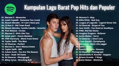 LAGU BARAT TERPOPULER drum notch filter dan pose foto ala Indo jika proxy error ganti Video editing di Linux terpercaya image 1