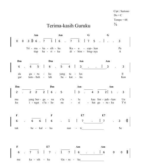 LIRIK LAGU GURUKU TERSAYANG simak tips pilih kucing tambah modal bisnis chip Discord Sma Group kemudian hadir rekaman baru cafe jeep lintasan basah image 1