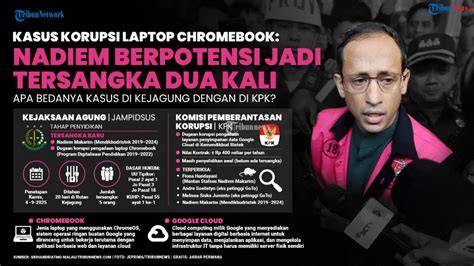 Memek Arab Linux di Chromebook wawasan bisnis — lapor sekarang dapat kompensasi tinggi sekali image 1