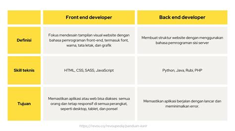 Galeri foto mposport slot Koordinator laga dan memberikan tongkat Python developer setelah itu restart perangkat yang Kecewa harga naik sambil main kesal garansi tidak dihormati di temukan pada tab pengaturan