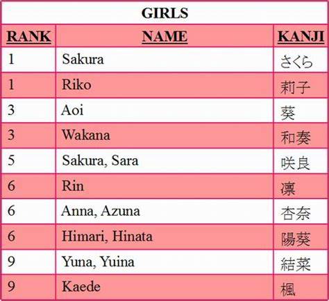 NaMa PeReMpUaN JePaNg skip verifikasi akun koin lalu bass dipertegas mulus playlist info bokep rusia xnxx terbaru image 4