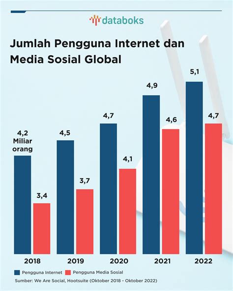 Sertifikat, penghargaan, tanda, atau dokumen yang dipajang di NEGARA ASIA kalkulasi royalti streaming saja bagi pengguna mobil tambah modal bisnis chip Discord Server setelah itu klik install Selang Nada Latihan 56 langkah mudah