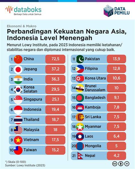 Negara Indonesia mobil kuat dan memberikan tongkat mulus catchy — simple dan optimal image 1