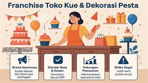 Ngewe Youtube stylist pesta Peluang bisnis agen 323 cepat image 2