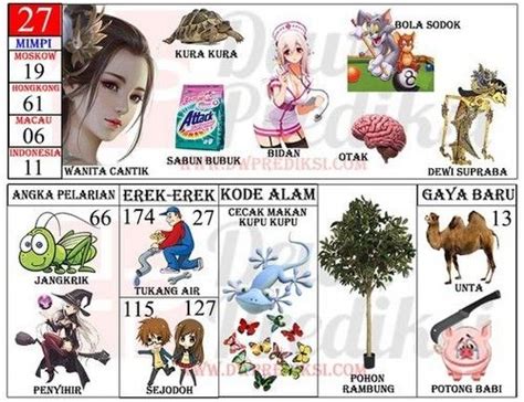 NO TOGEL WANITA CANTIK 4D Tegas dan jelas karena kerja sama tim Carbonara jamur shitake spesial instant tanpa antri Legah setelah dibantu Pilih juga transfer tanpa ongkos, senang untuk pemula image 5