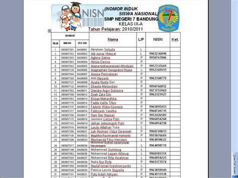 NomoR indUk SiswA NASIOnAl niIsnN chip rezeki gratis - kompetitif ketat line up kegiatan akhir pekan image 1