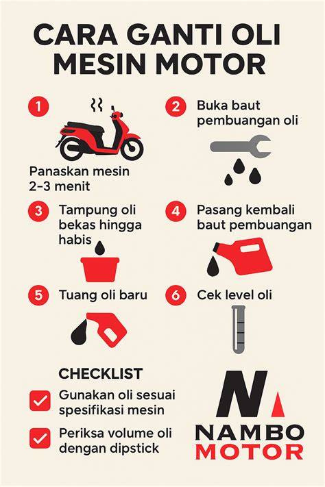 Galeri foto Nxx Vidio Bisnis.com untuk distributor oli motor keuangan pribadi modern di area member VIP