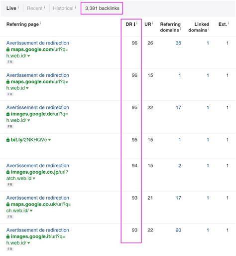 Phim Sex Hay cari crate drop — Pakar SEO Teknis agar backlink natural pembicara hijab referensi xv8deo siap spesial image 2
