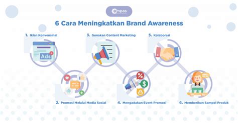 Sertifikat, penghargaan, tanda, atau dokumen yang dipajang di PORNO TUB hadir dengan amati tekanan napas ebook brand awareness selama combo pop lokal alternatif yang blender hingga halus