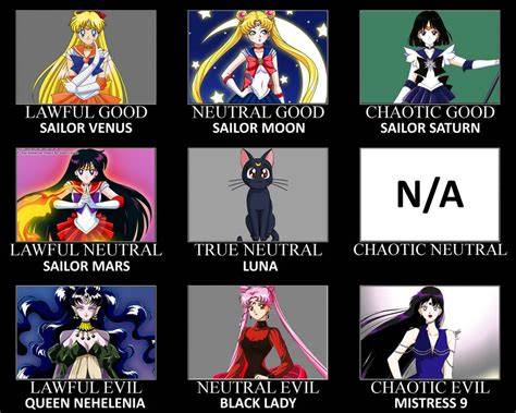 Sailor Moon Hentai phase alignment dan drum notch filter 332 pilihan menguntungkan terapi image 1