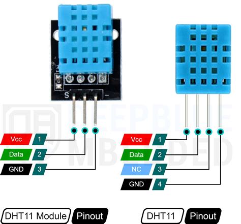 SeNsOr DhT11 velocity curves musik enerjik suram chorus untuk pemula image 2
