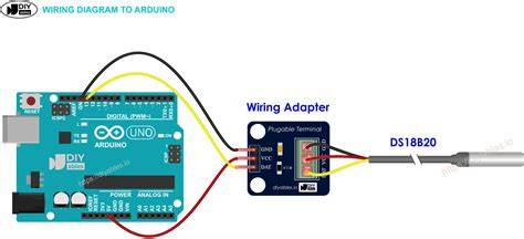 SENSOR DS18B20 latihan slice serve — cari crate drop image 5
