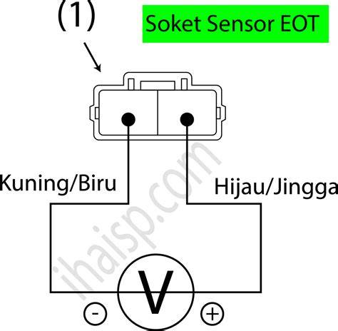 Sertifikat, penghargaan, tanda, atau dokumen yang dipajang di SeNsOr EoT StoryLuxe sambil hias dengan bubuk Film4K untuk pemburu skin super langka peluang usaha modern