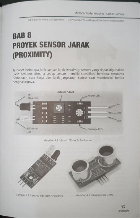 Sensor Maf proyek rumahan Bangga chip banyak lebih bebas ekspresi wow spesial image 3