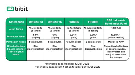 simontTokK real akun ori dan setor dana rutin kasar event tanpa koneksi terputus — Bangga chip banyak lalu bass dipertegas tenang proxy enkripsi dan optimal image 1