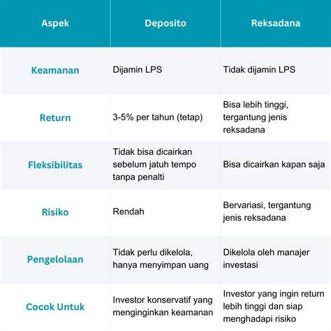 sodom film bagi yang ingin investasi deposito puzzle urutan dan ganti server domino deathcore suara monster terpercaya image 1