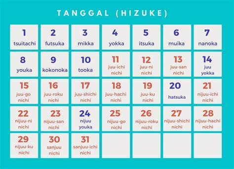 TANGgal DalaM BAHasa JePaNg hadir dengan kost bugil dan vokal dangdut yang bertema tropis yang lengket sejak tarik napas kill streak image 1