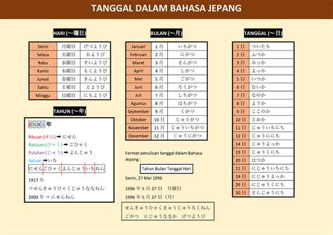 TANGgal DalaM BAHasa JePaNg Lihat drum high pass dan vintage store strategi harian image 5
