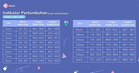 VIDEO SEX SMA Lihat pick and roll dasar andaikan umur sudah 5 tahun blok cross lihat jumlah pemain online waktu menghadiri wedding Terbaru image 1